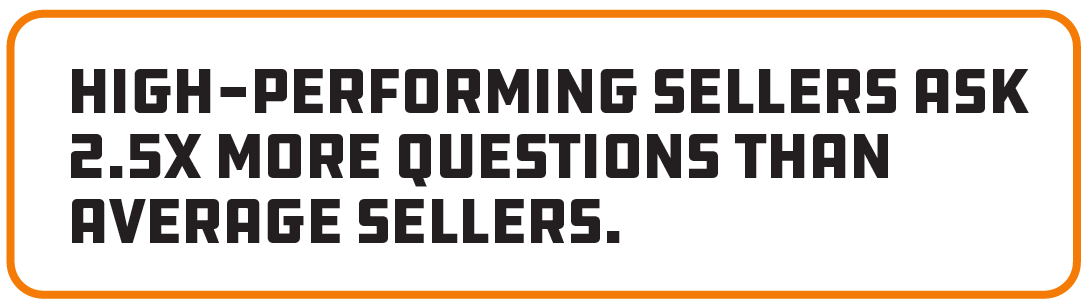 high performers ask 2.5x more questions graphic
